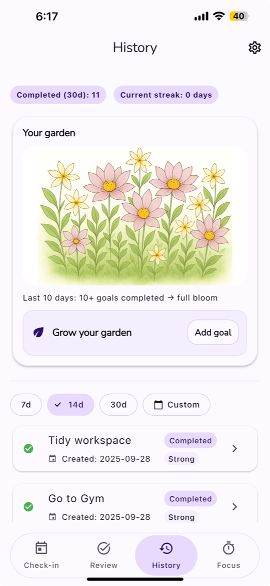 Celebrate visible progress